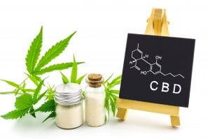 CBD Payment Processing
