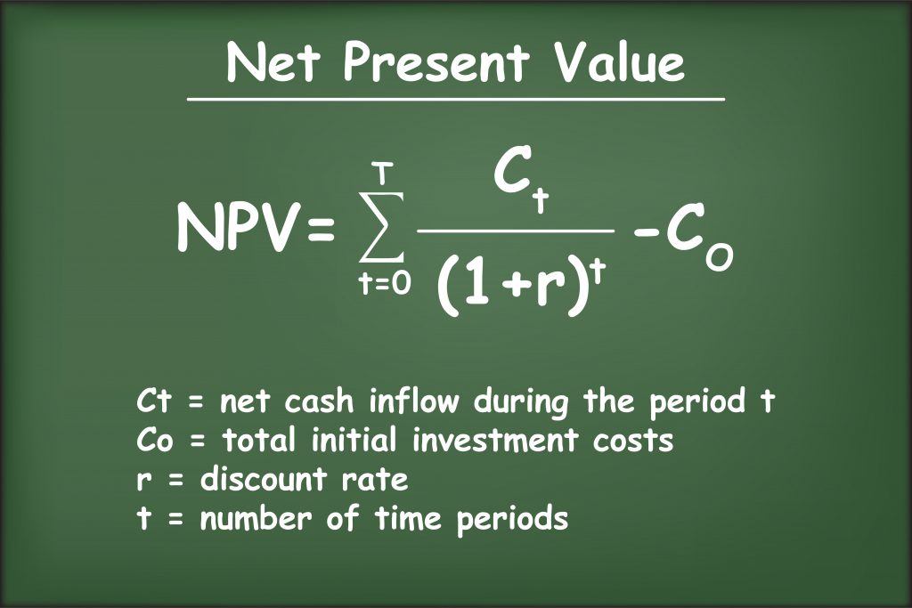 Net Present Value: Calculating And Using | Payment Savvy