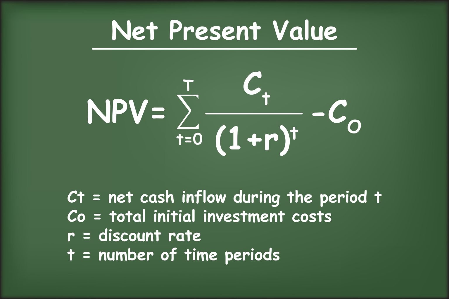 Net Present Value: Calculating and Using | Payment Savvy