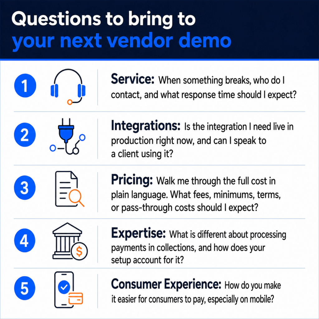 Five questions to ask your next payment collections vendor.